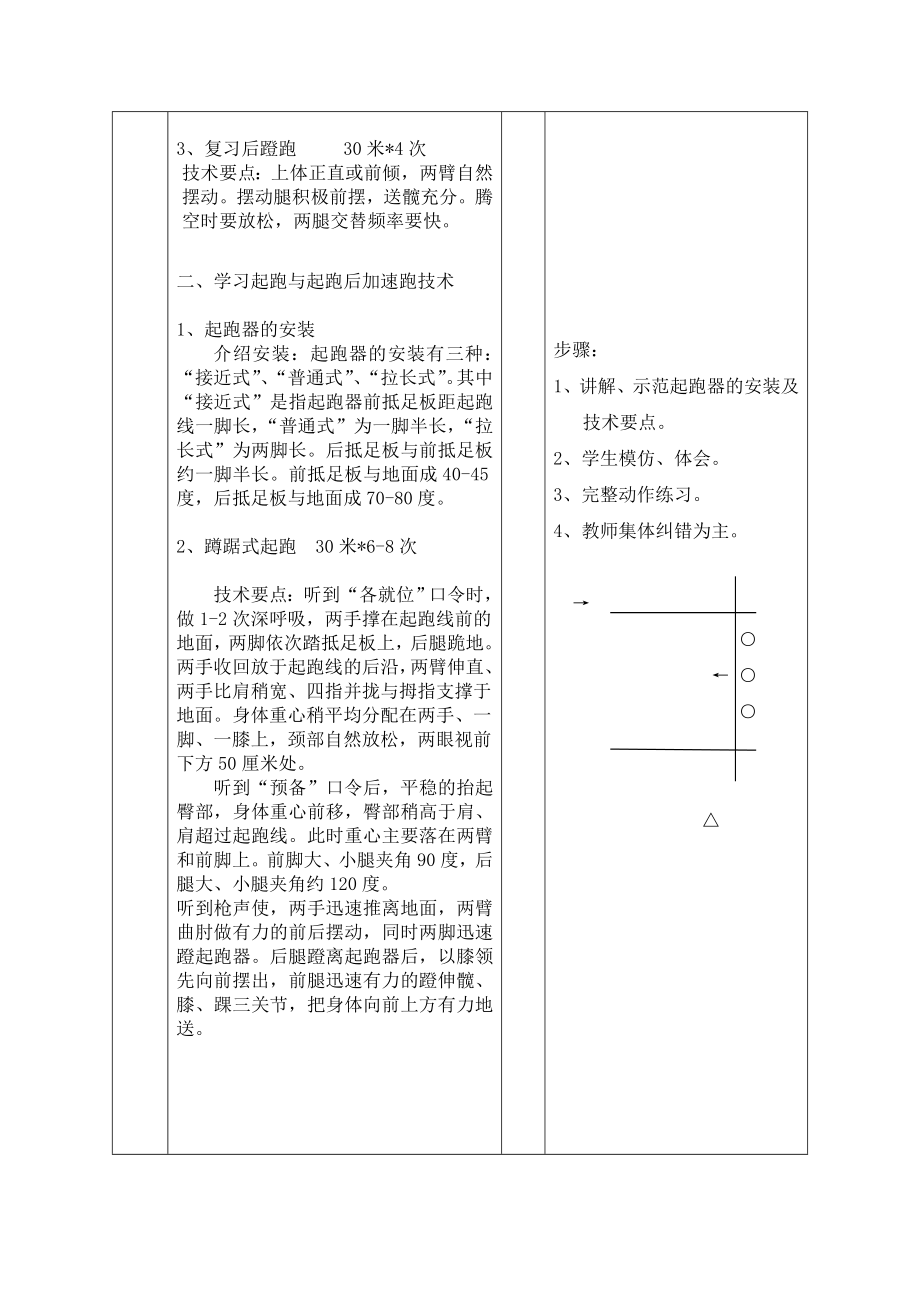 加速跑(2).doc