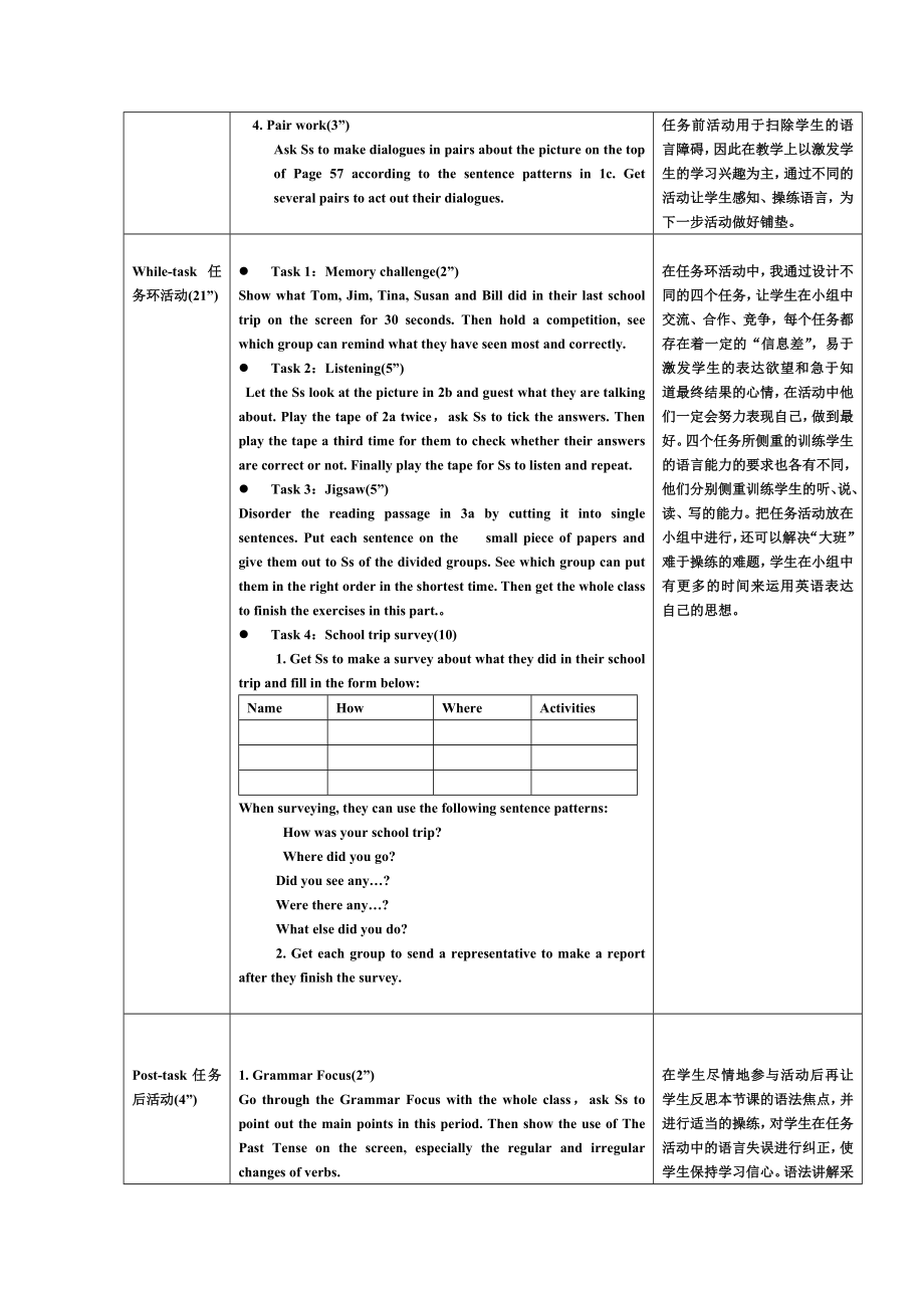 初中英语英语八年级上Unit8说课稿人教版.doc