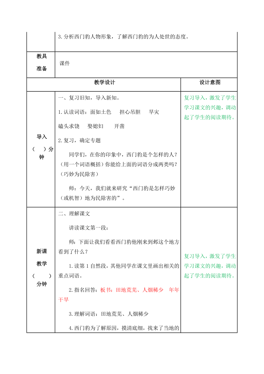 26西门豹治邺.doc