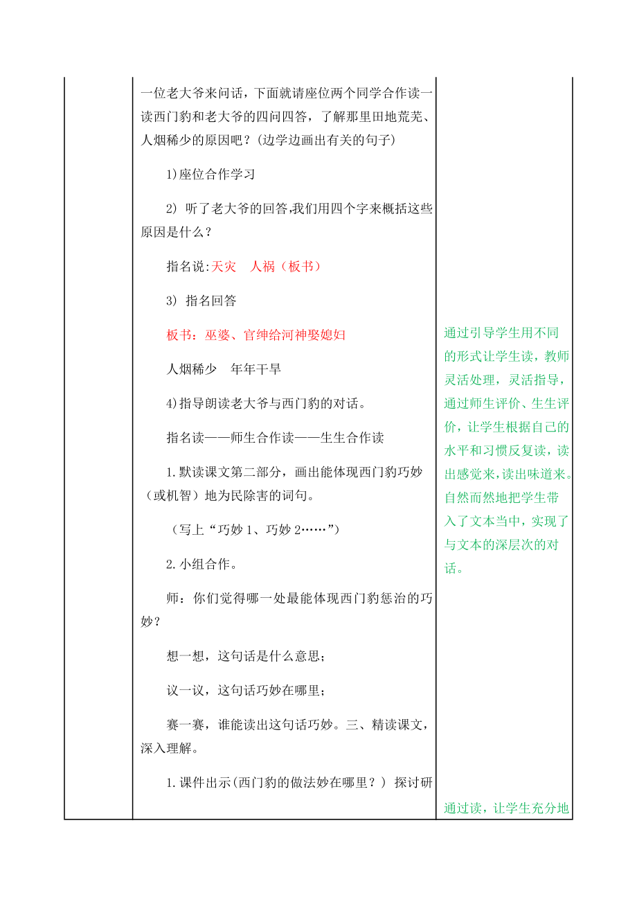 26西门豹治邺.doc