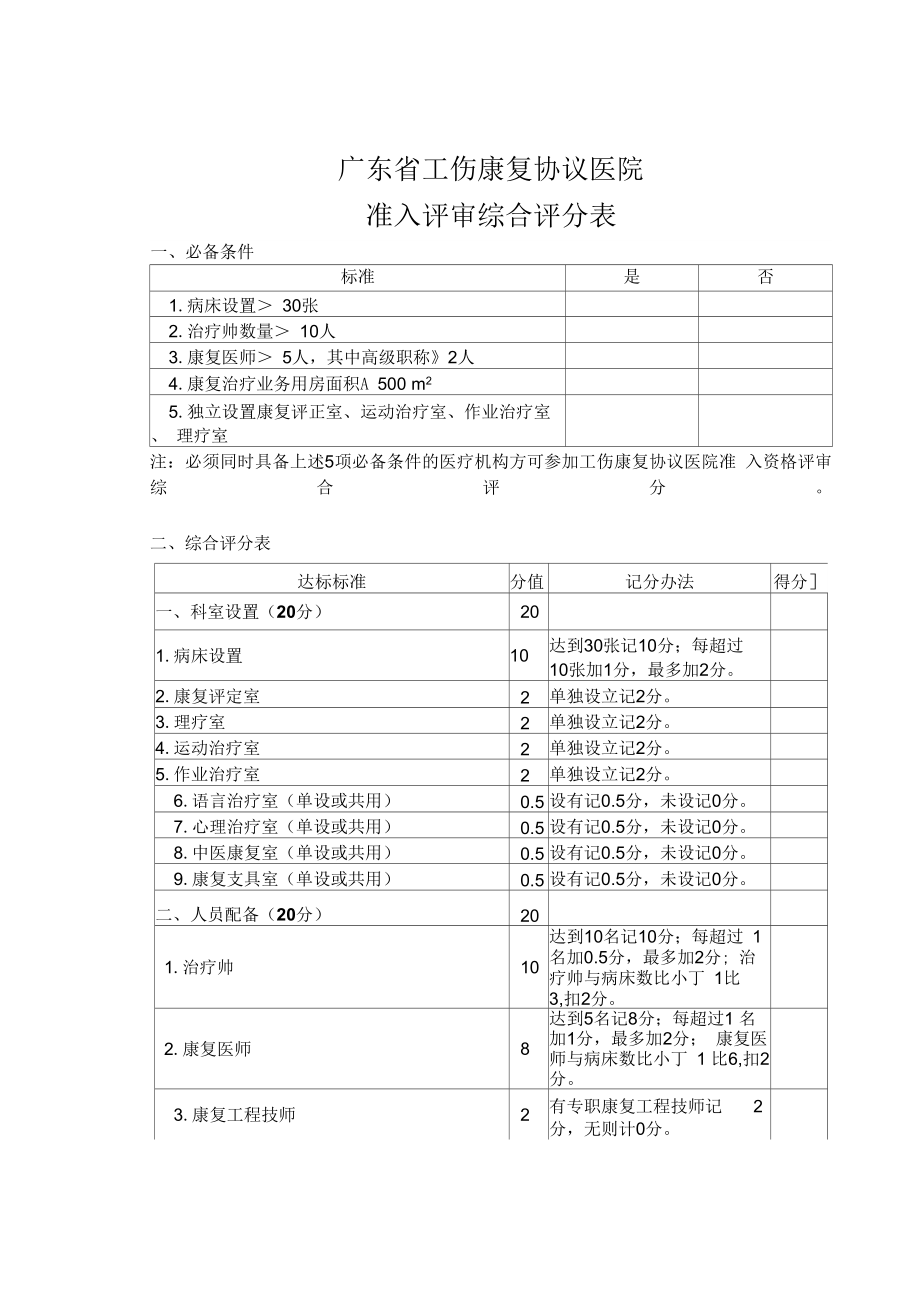 工伤康复协议机构申请审批表.doc