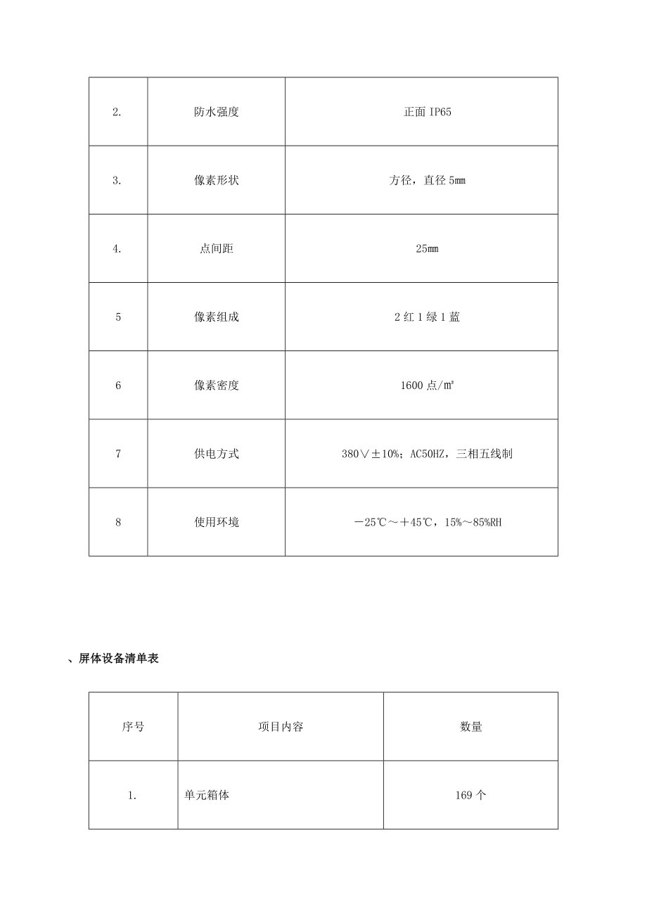 大屏运维服务方案2.doc