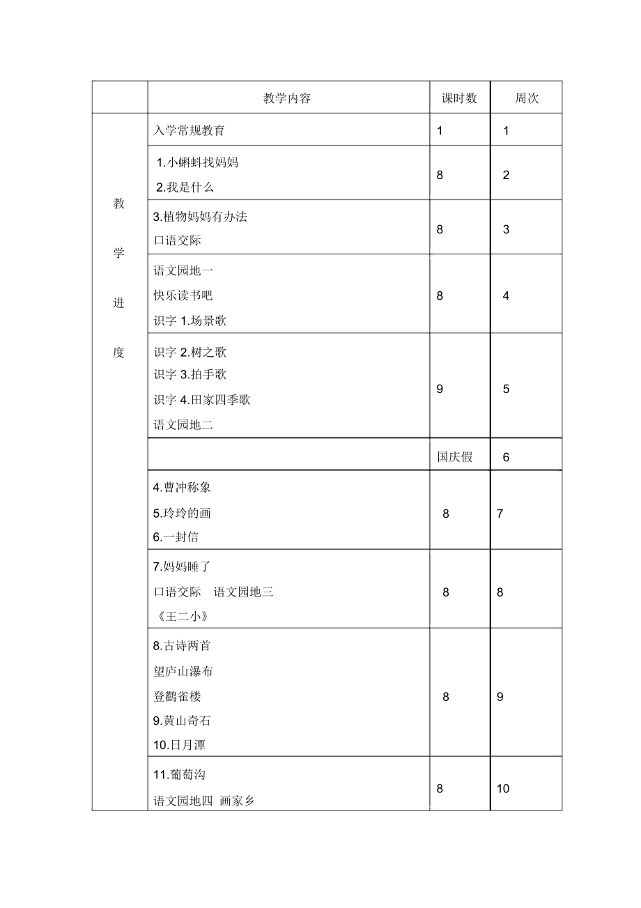 部编版语文部编版二年级上册语文全册教学设计.doc