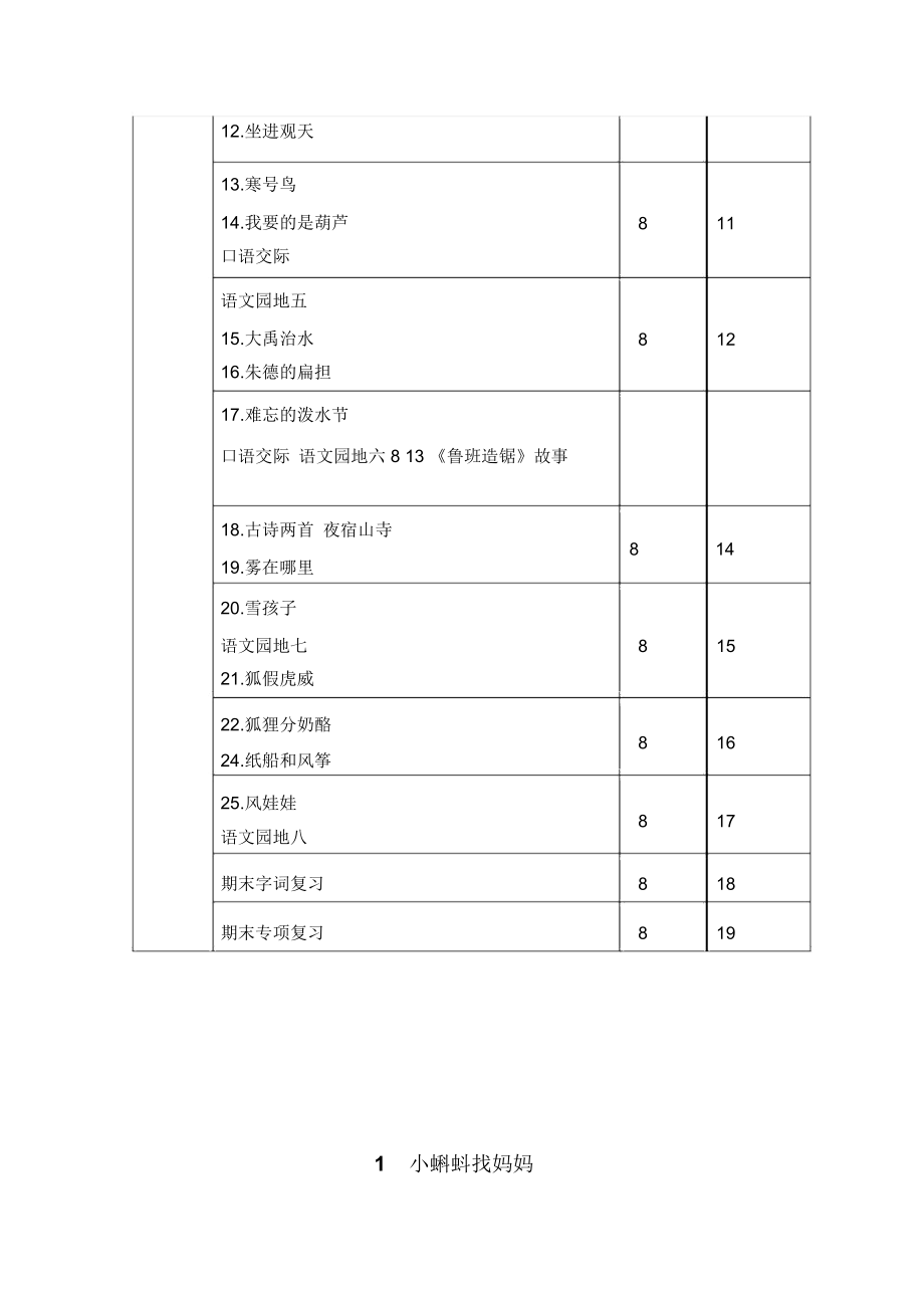 部编版语文部编版二年级上册语文全册教学设计.doc