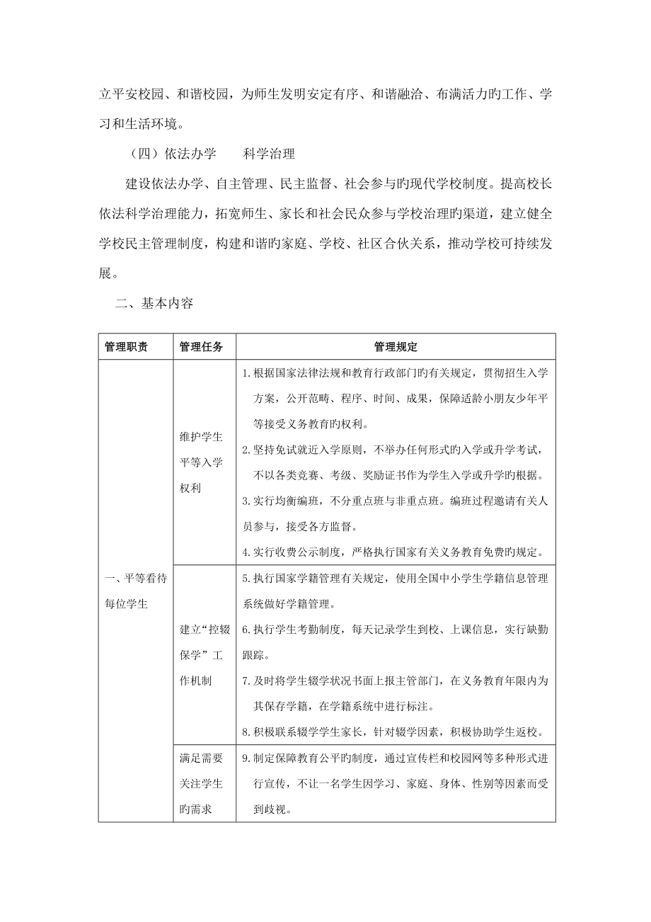 最新义务教育学校管理标准.doc