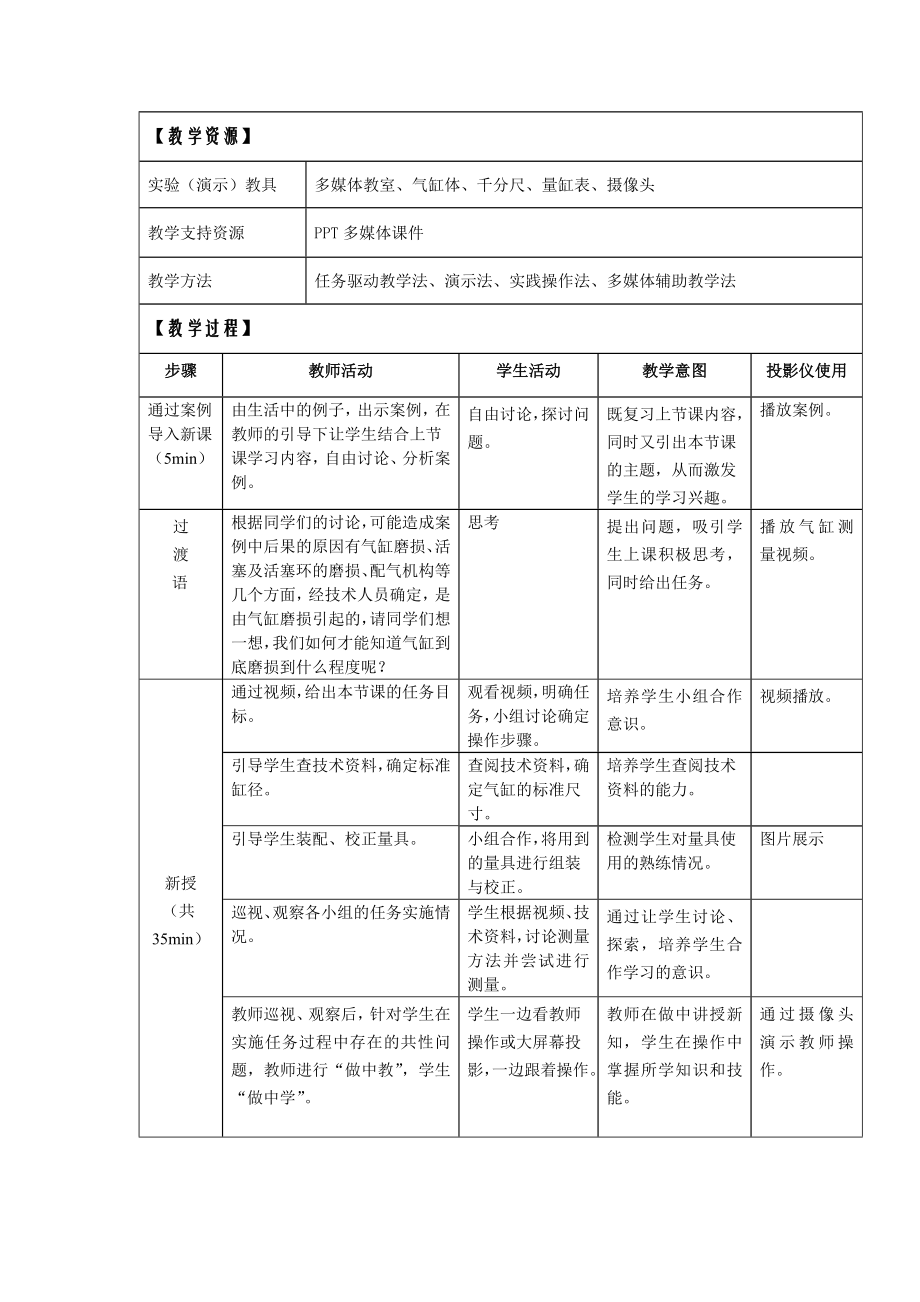 气缸体的测量创新说课大赛教学设计方案创新说课大赛教学设计.doc