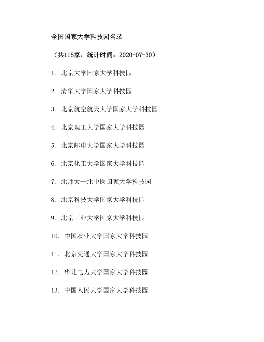 全国国家大学科技园名录.doc