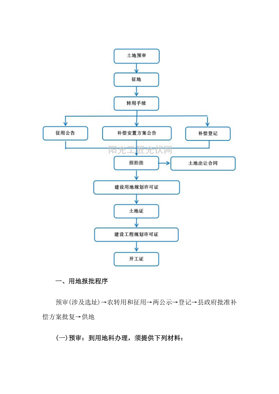 光伏必备建设用地手续办理程序附流程图.doc