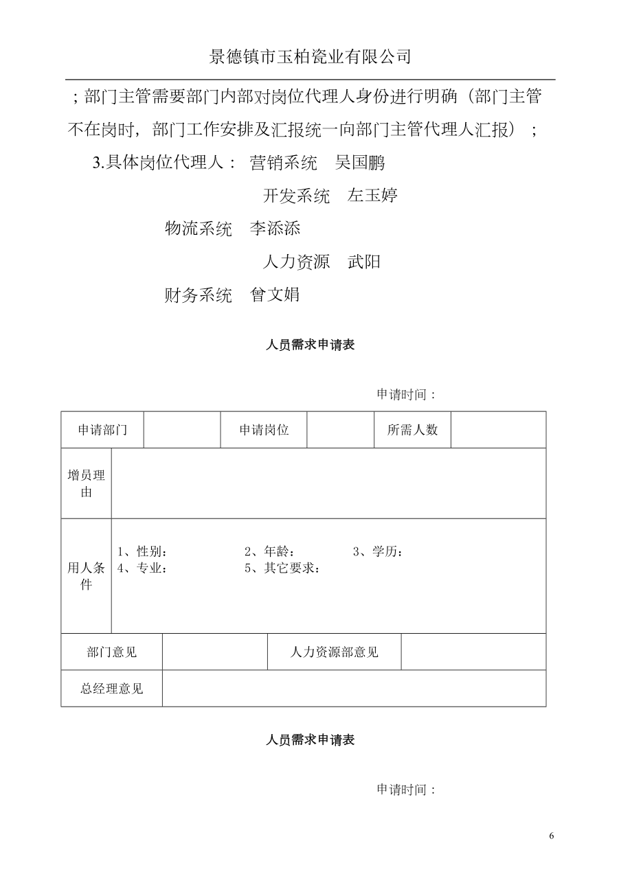 公司管理制度及流程1.doc