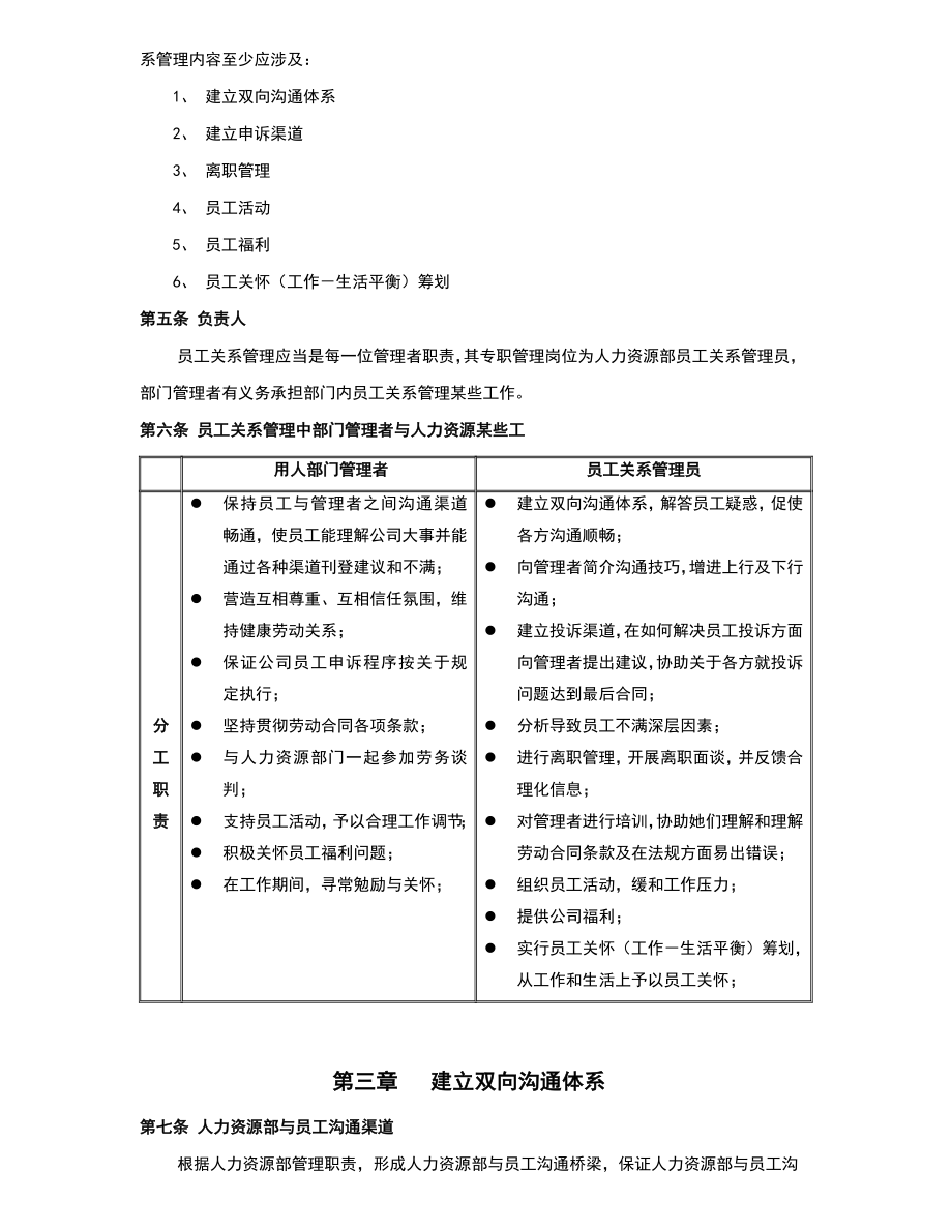 员工关系管理制度样本.doc