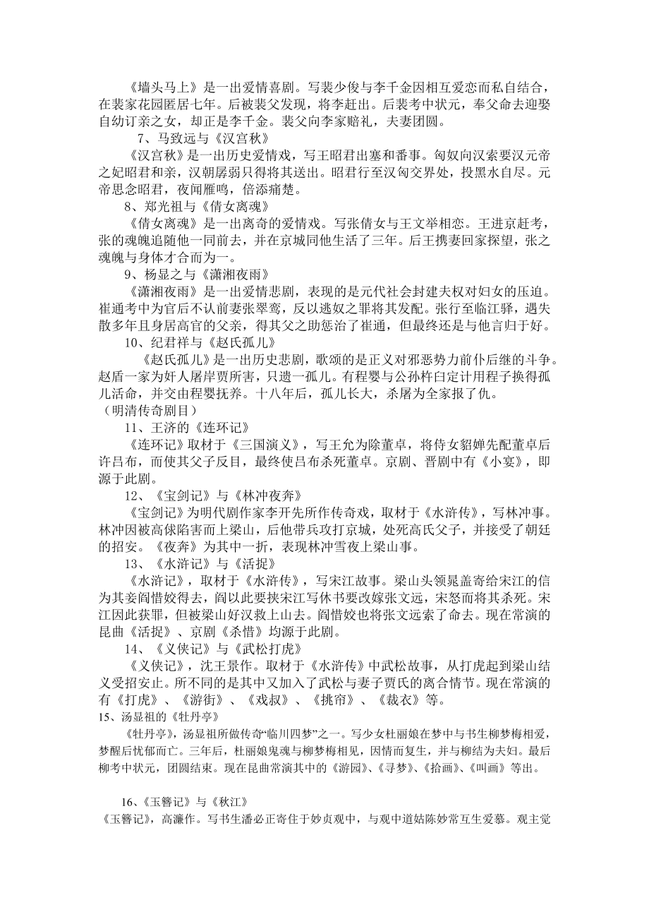 中国传统戏曲经典剧目11页.doc