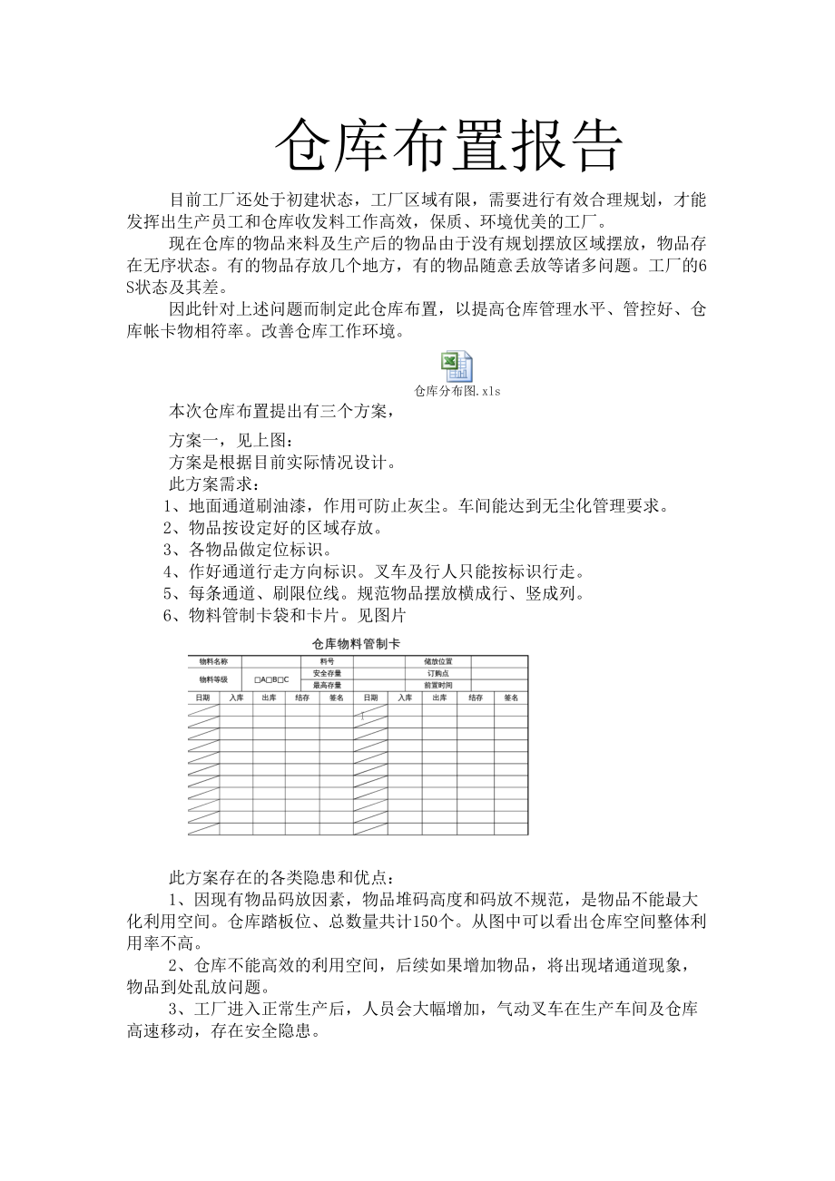 仓库分布图.doc