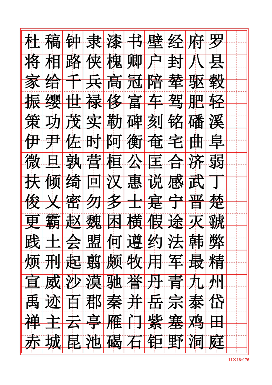 天地玄黄宇宙洪荒日月盈昃辰宿列张寒来暑往秋收冬藏闰馀成岁律吕调阳云腾致雨露结为霜金生丽水玉出昆冈剑号.doc