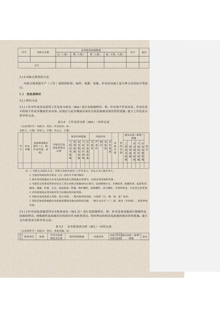 1.3.1安全生产风险分级管理制度.doc