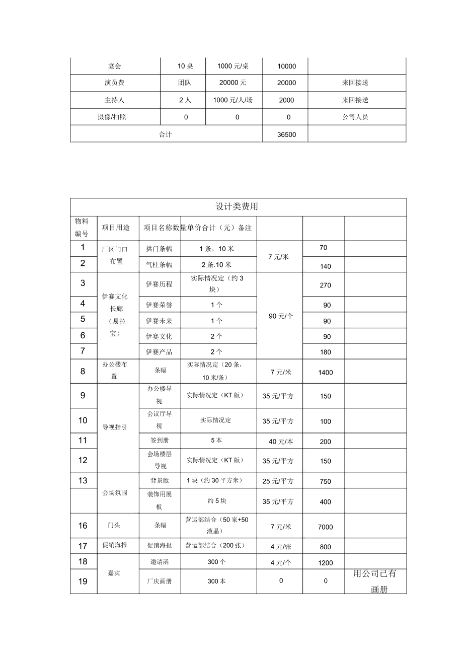 公司十周年庆典活动策划方案.doc