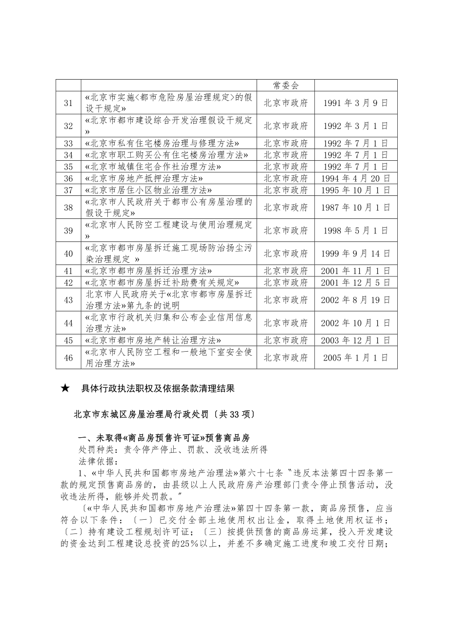 北京市东城区房屋管理局.doc