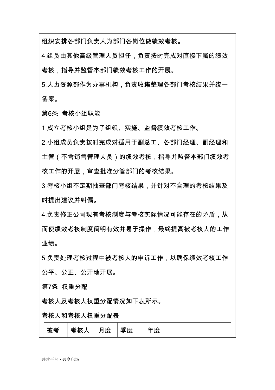 化工企业绩效考核制度(2).doc