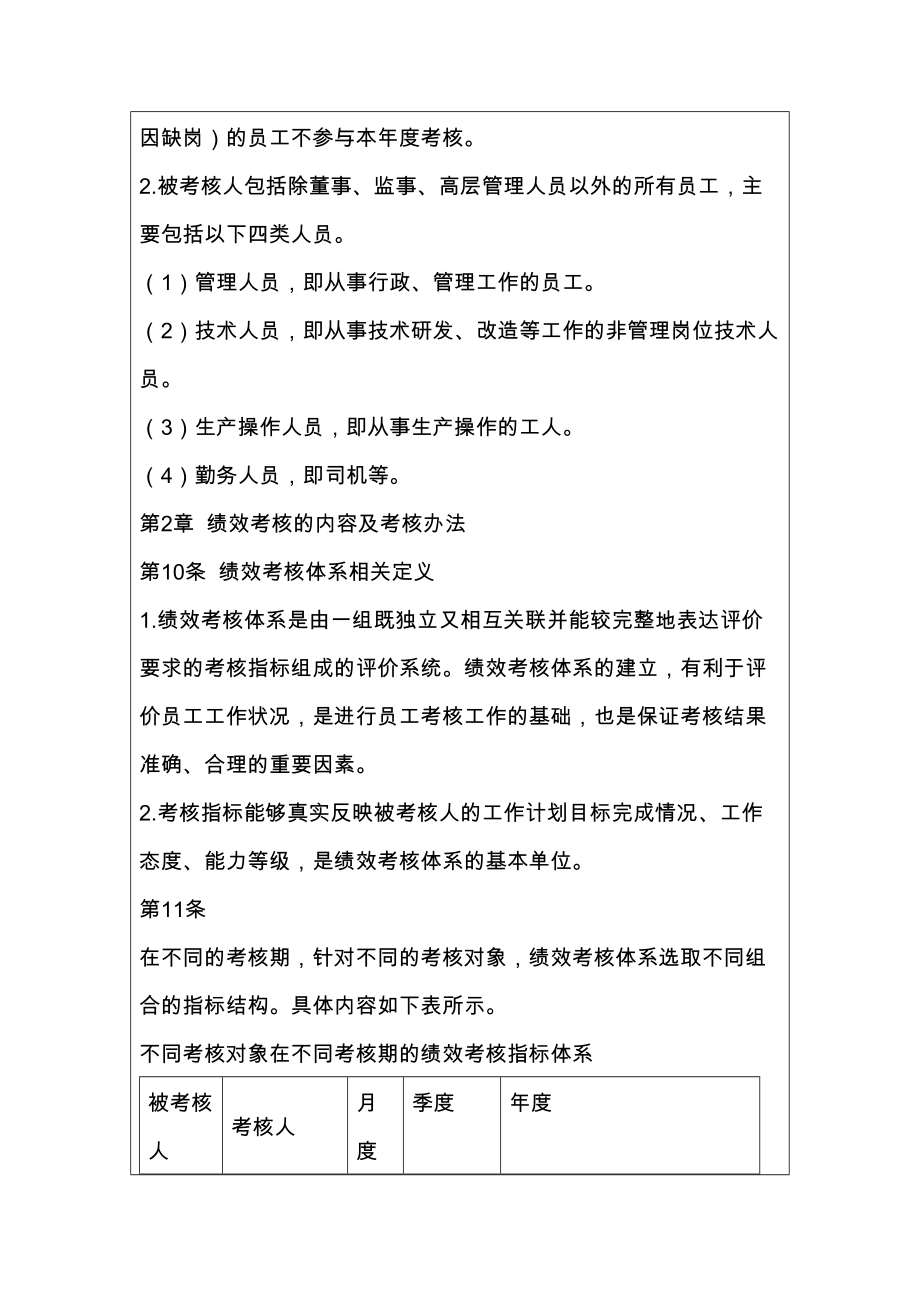 化工企业绩效考核制度(2).doc