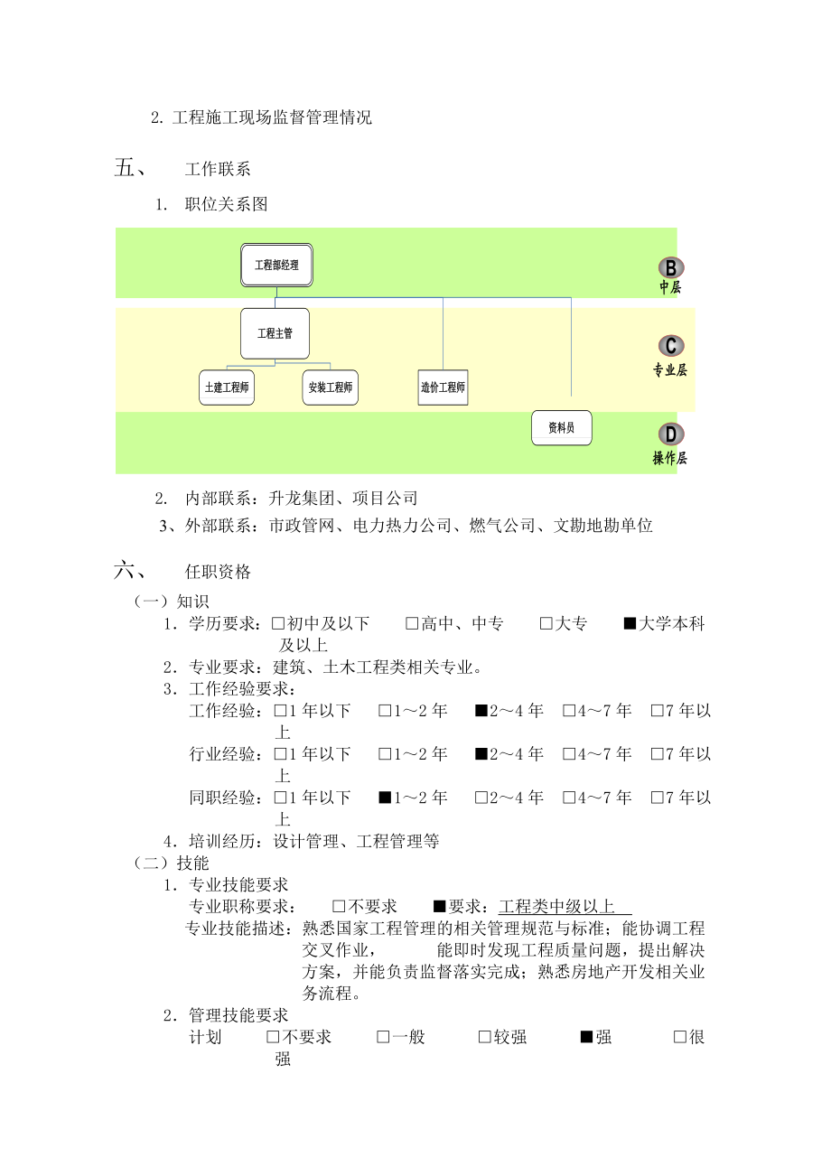 土建工程师.doc