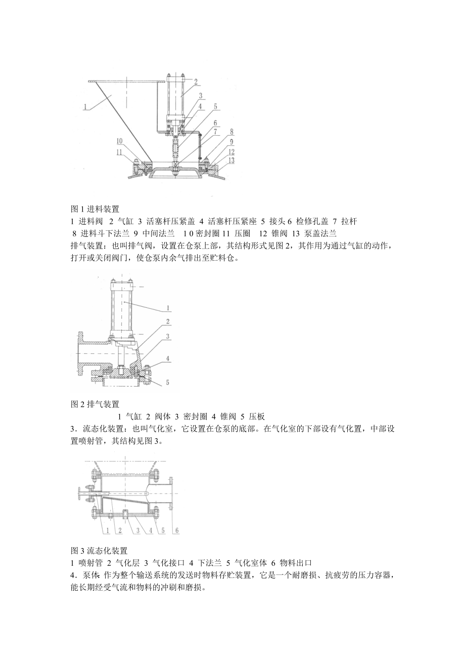 L型系列仓式气力输送泵.doc