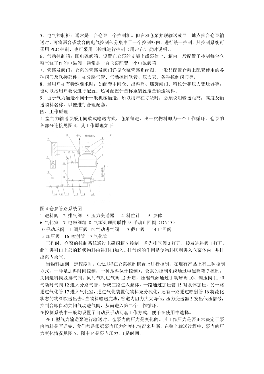 L型系列仓式气力输送泵.doc