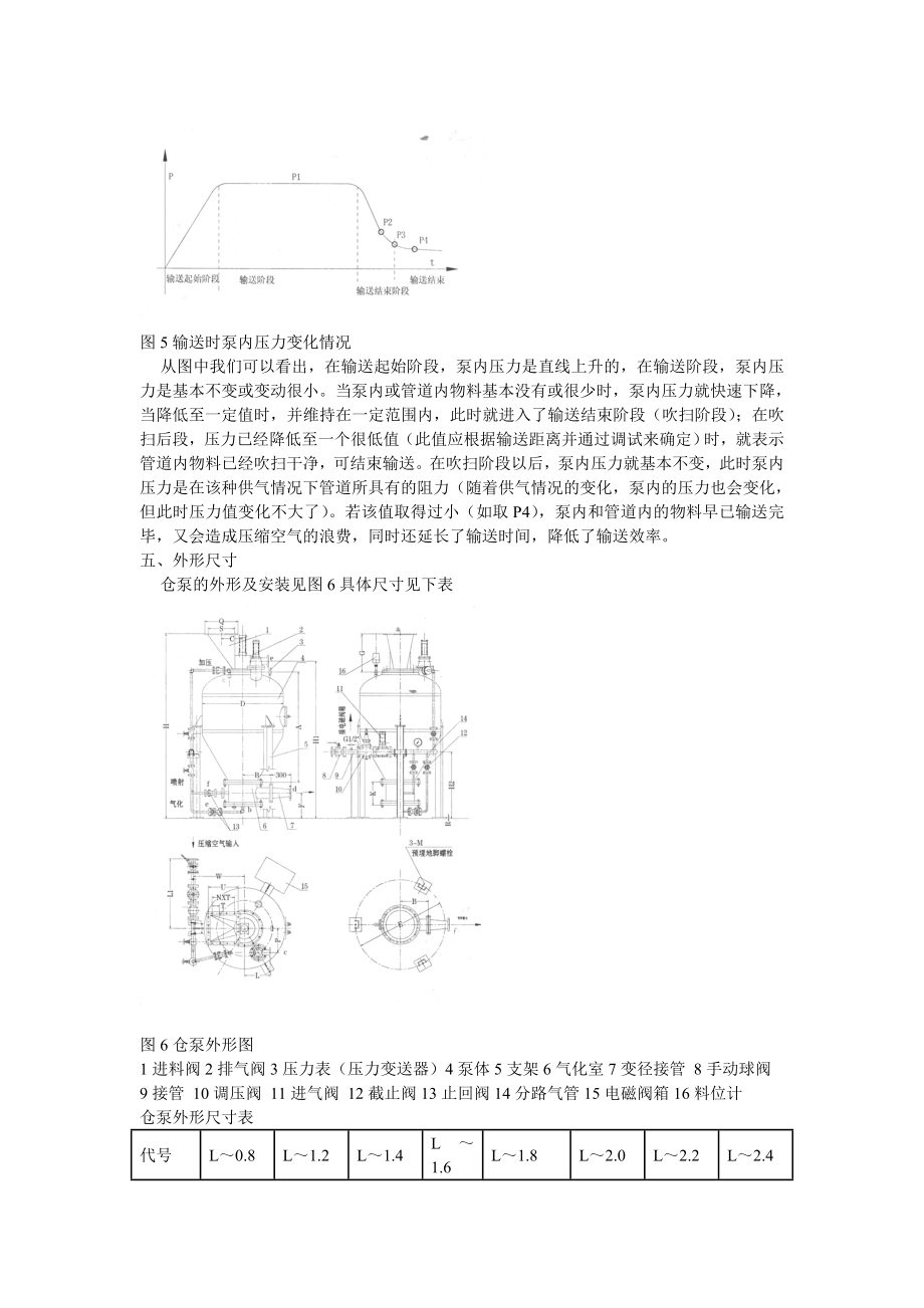 L型系列仓式气力输送泵.doc