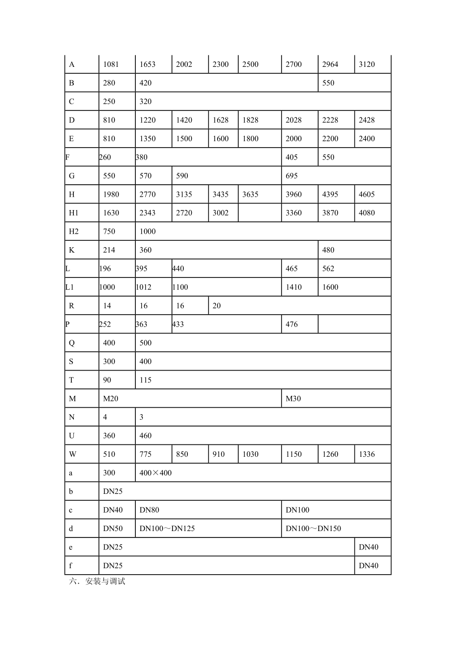 L型系列仓式气力输送泵.doc