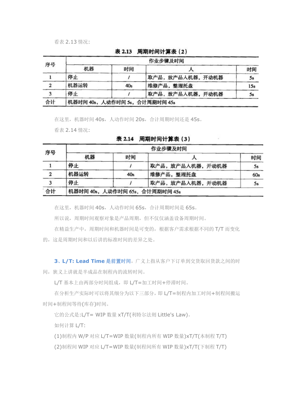 价值流分析与改善.doc