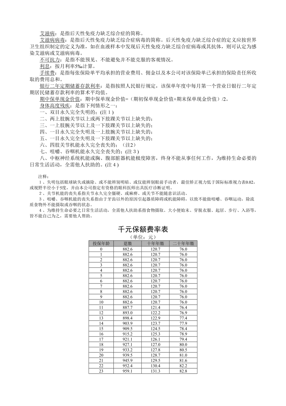 99鸿福终身保险条款(98版利差返还型).doc