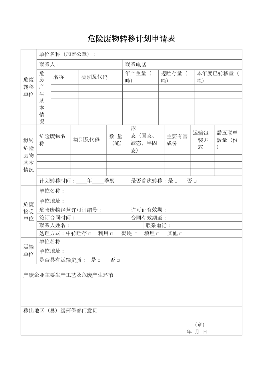 危险废物转移计划申请表.doc