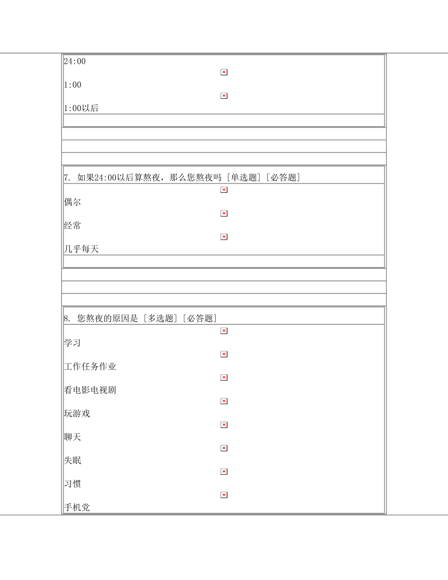 关于年轻人熬夜的调查问卷.doc