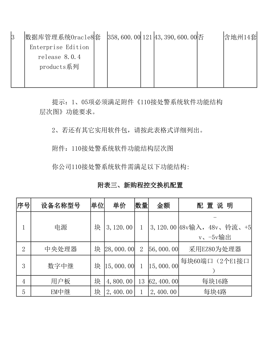 云南省公安厅110系统.doc