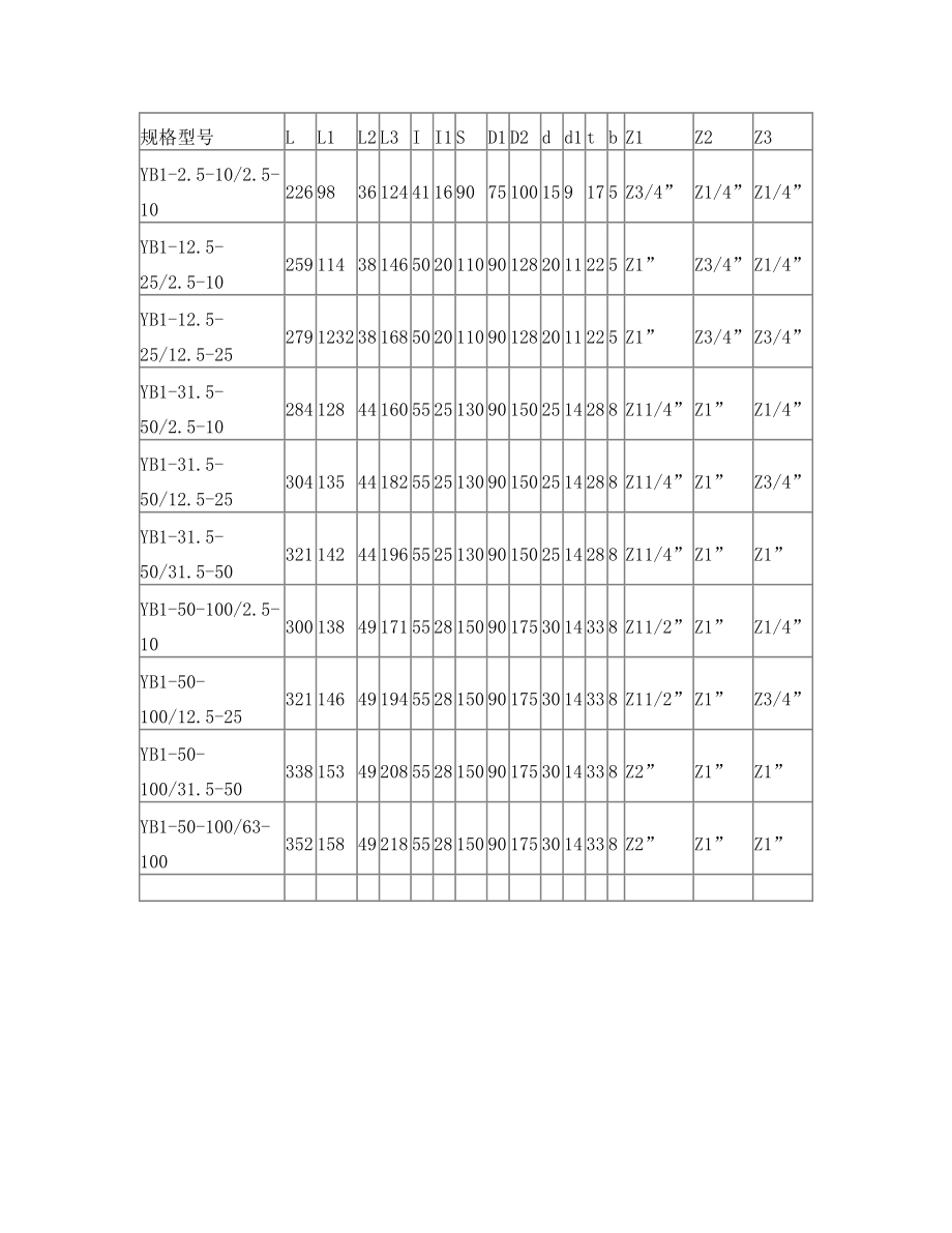 叶片泵参数.doc