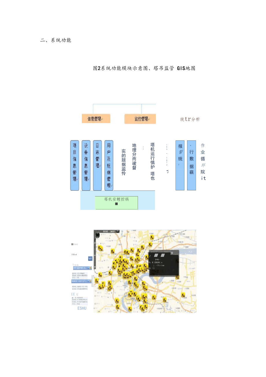 塔式起重机安全监控管理系统.doc