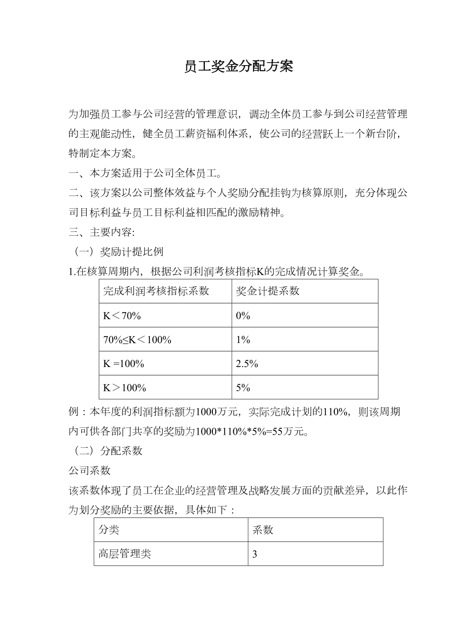 企业奖金分配制度.doc