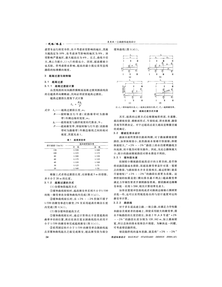 公路路线超高设计.doc