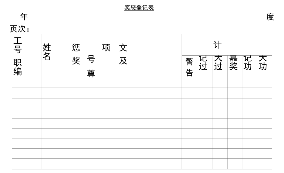 公司奖惩登记表(1页).doc