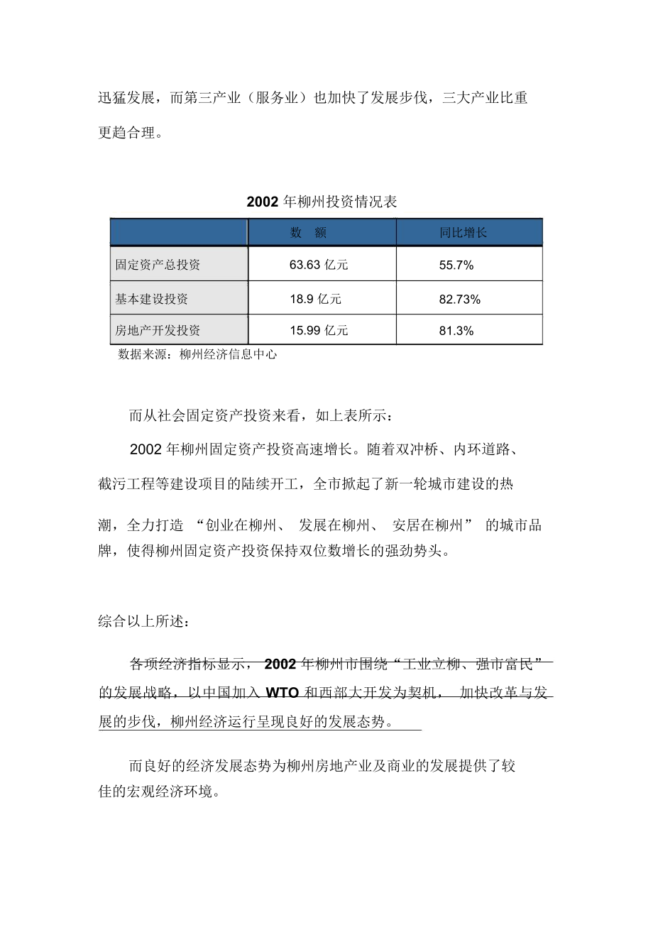 XX房地产柳州房地产策划书.doc