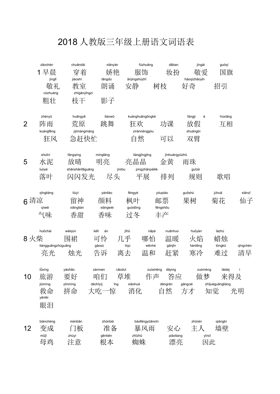 人教版三年级上册语文词语表拼音.doc