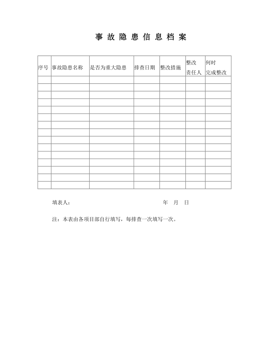 事故隐患信息档案.doc