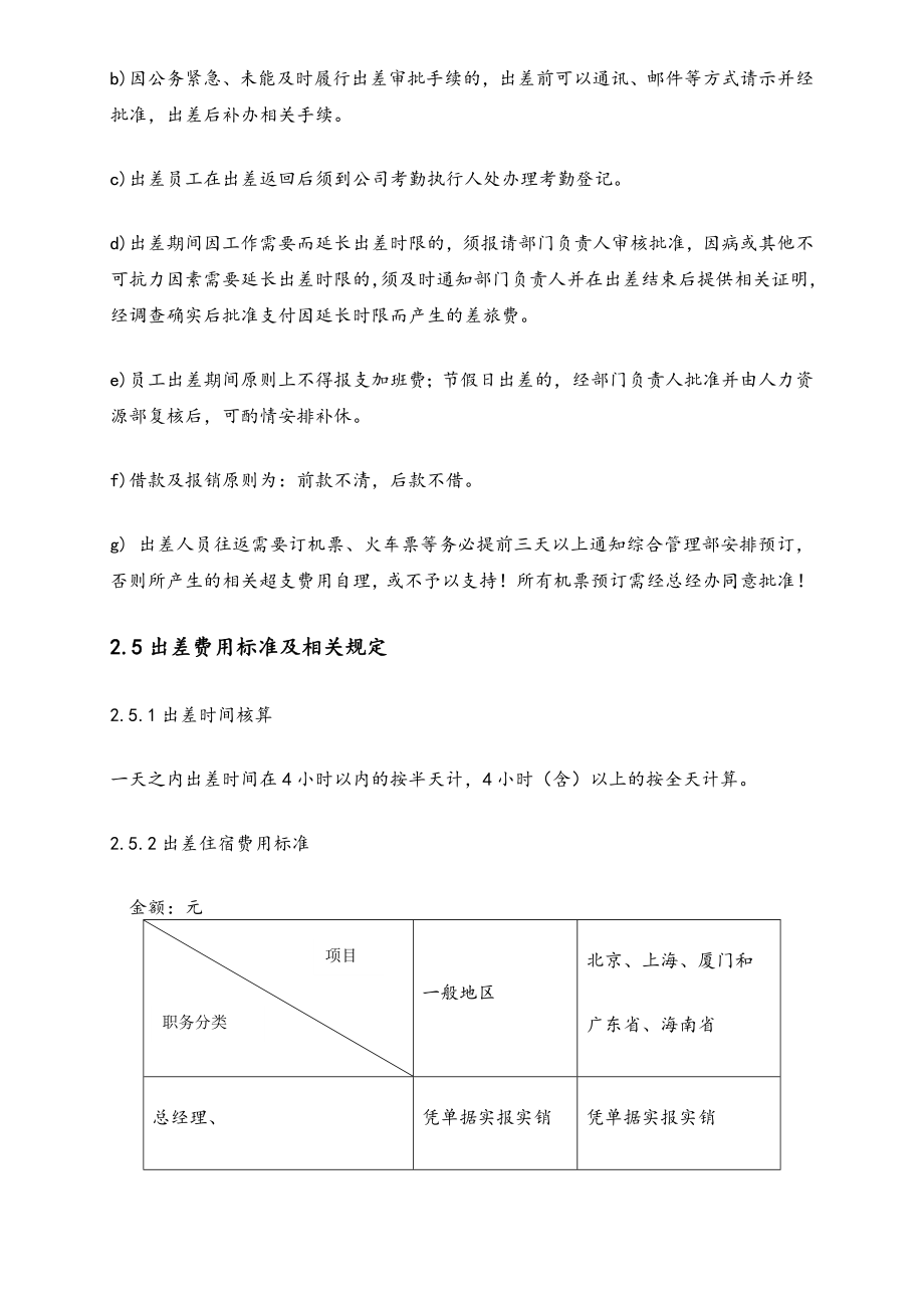 员工报销费用规定制度.doc