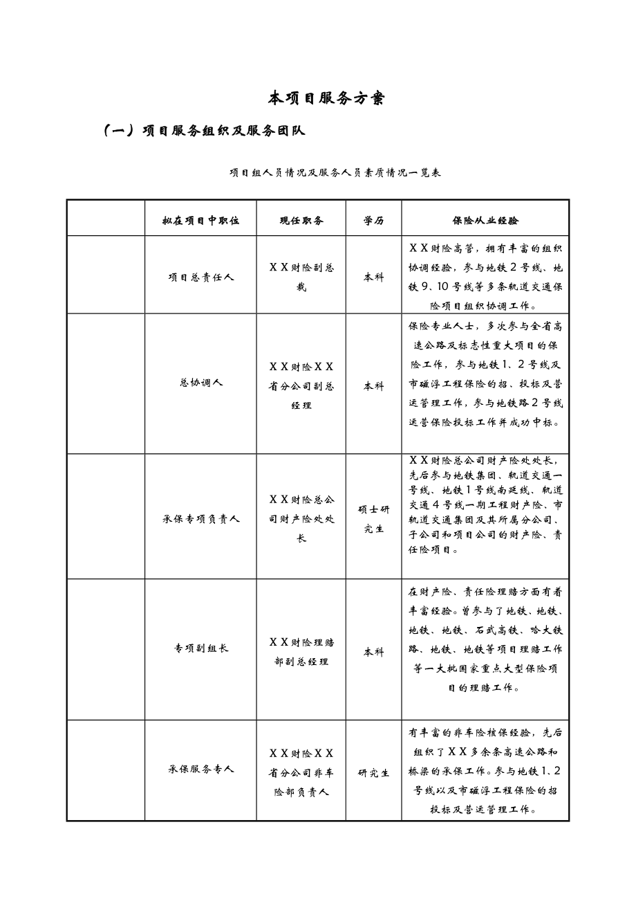 保险公司本项目服务方案.doc