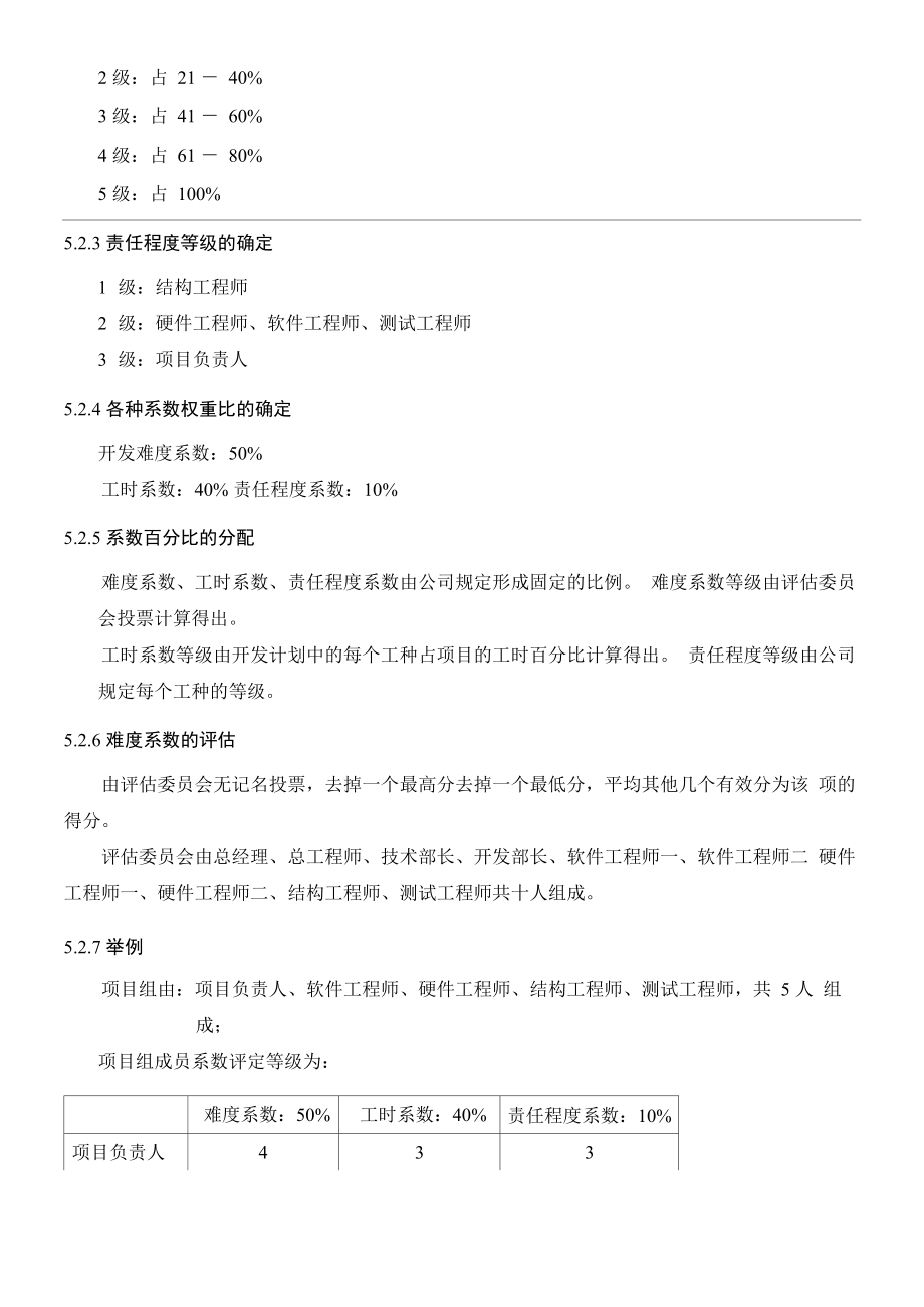 公司项目奖金分配方案.doc