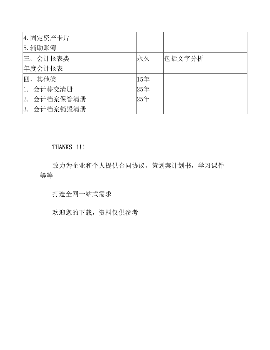 农民专业合作社资产负债表格式.doc