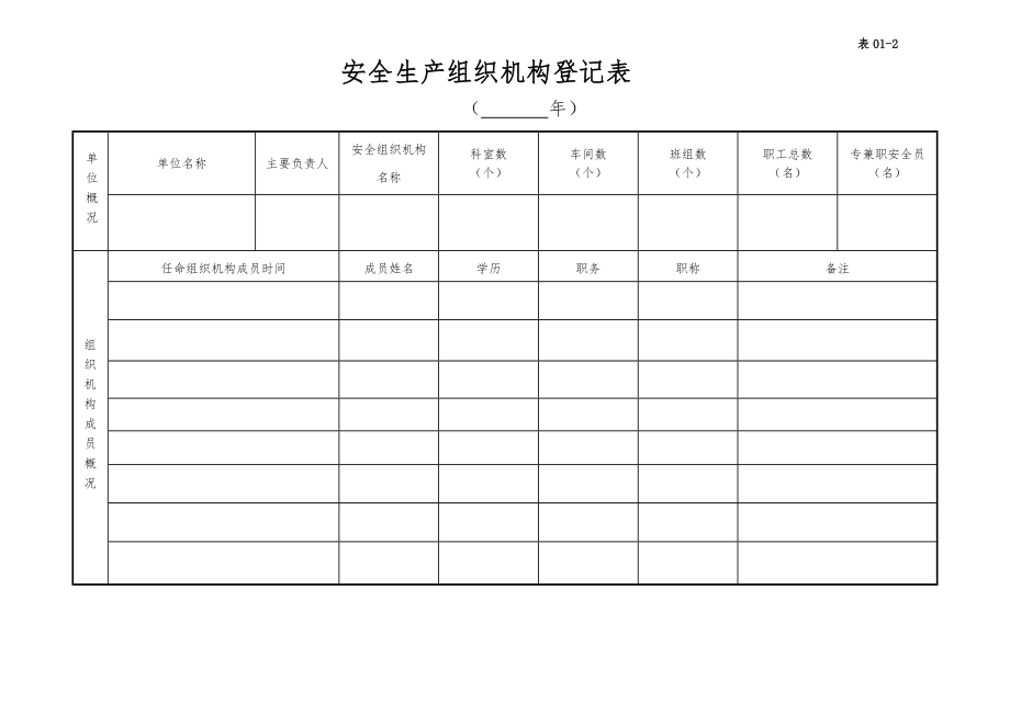 加油站安全生产管理台账21种台账样本(精选版).doc