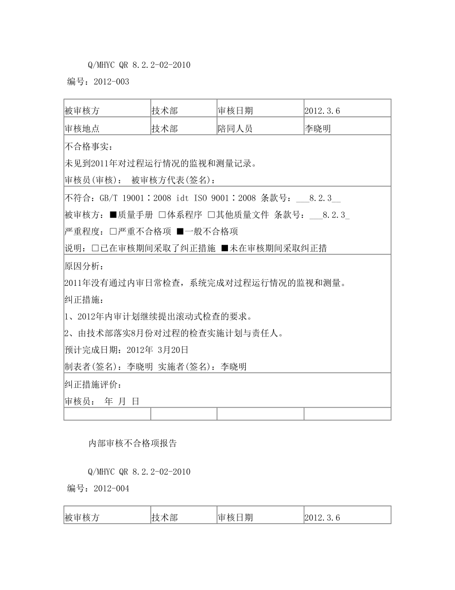 内审不合格项纠正措施(技术部).doc