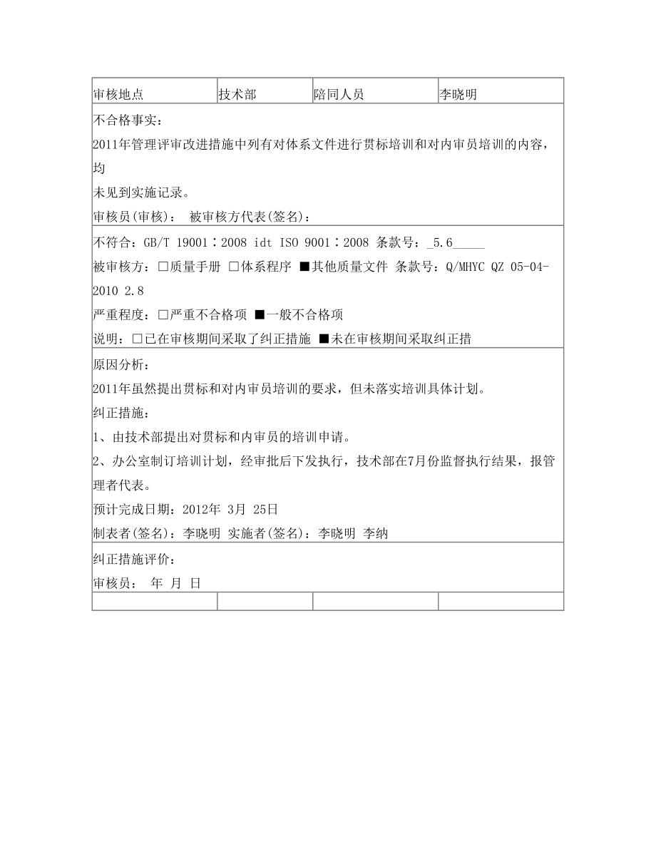 内审不合格项纠正措施(技术部).doc