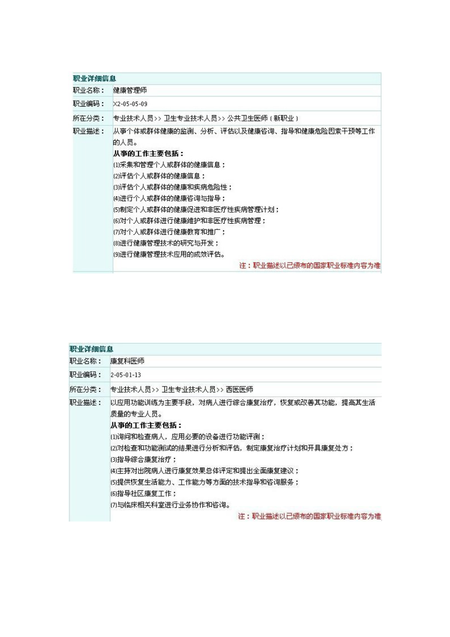 人社部职业资格证书.doc