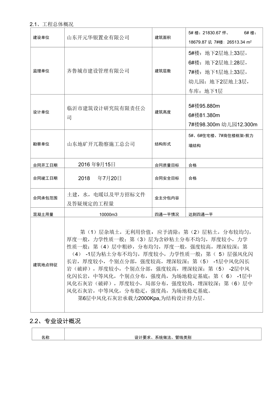 商住楼施工组织设计概述.doc