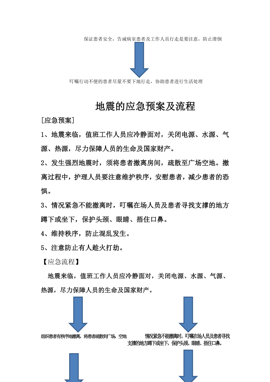 停水和突然停水的应急预案及流程word参考模板.doc